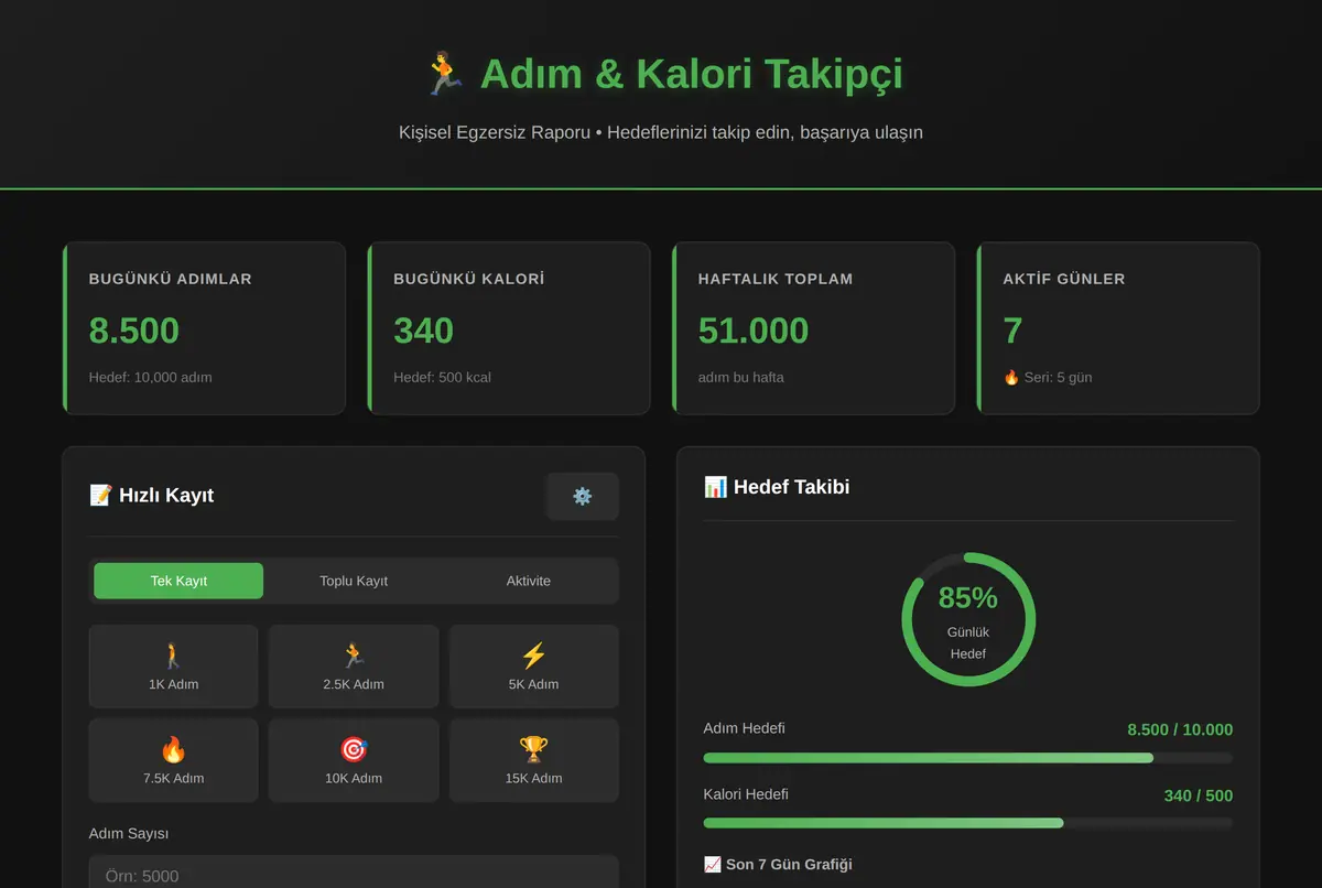 Adım & Kalori Takipçi - Kişisel Egzersiz Raporu ekran görüntüsü 2