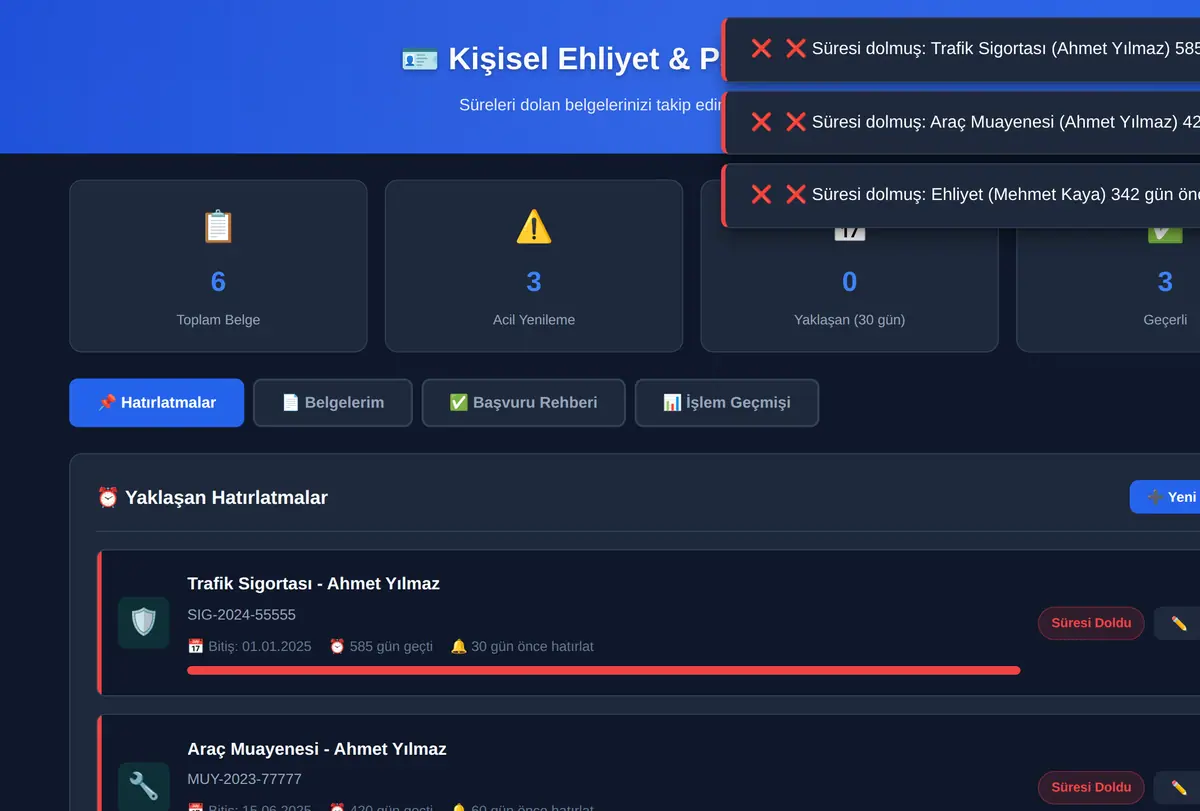 Kişisel Ehliyet & Pasaport Hatırlatıcı ekran görüntüsü