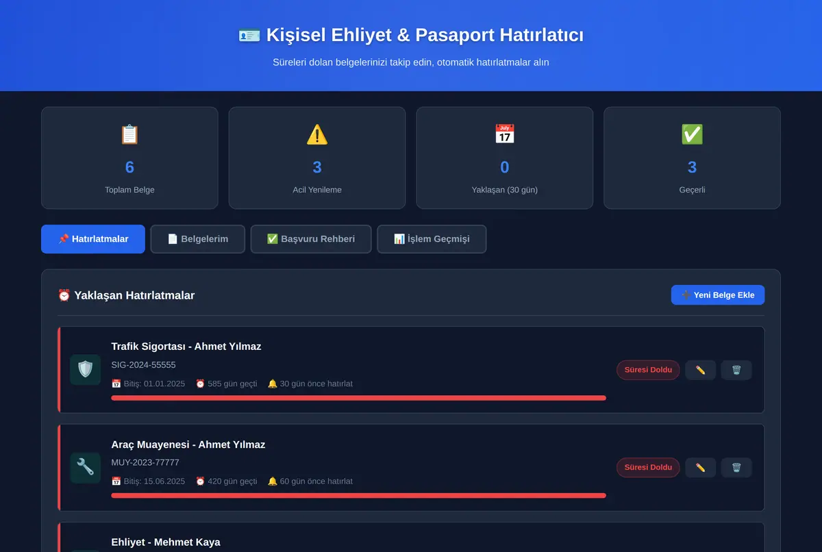 Kişisel Ehliyet & Pasaport Hatırlatıcı ekran görüntüsü 2
