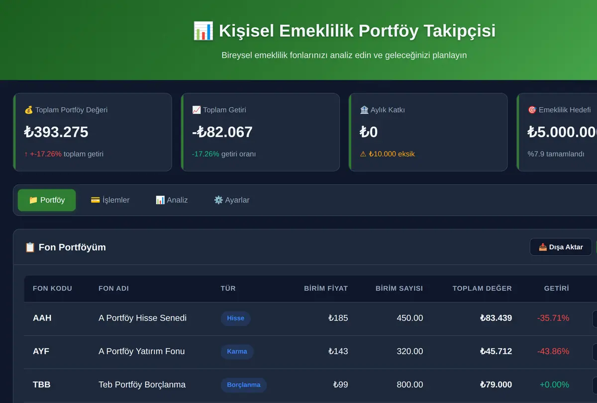 Kişisel Emeklilik Portföy Takipçisi ekran görüntüsü