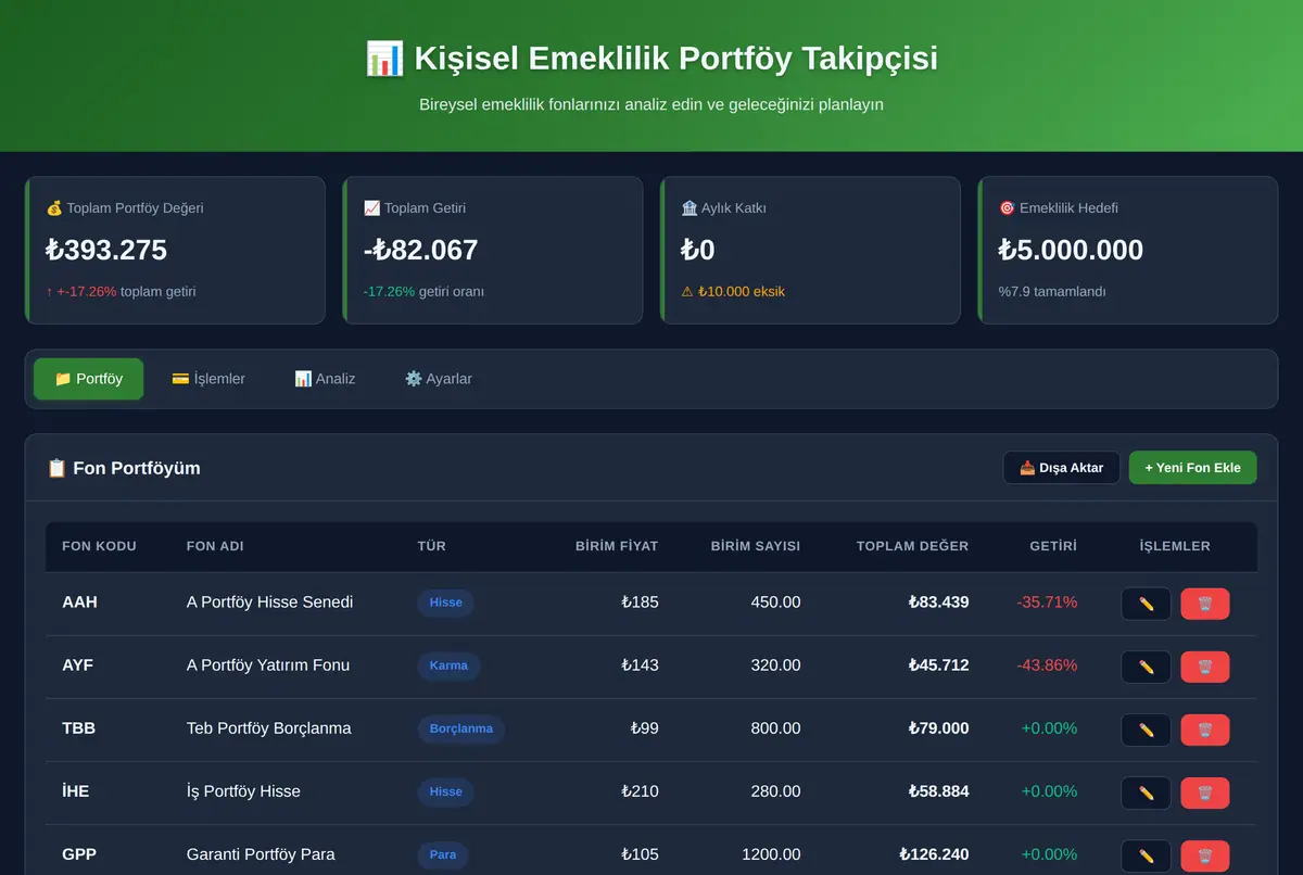 Kişisel Emeklilik Portföy Takipçisi ekran görüntüsü 2