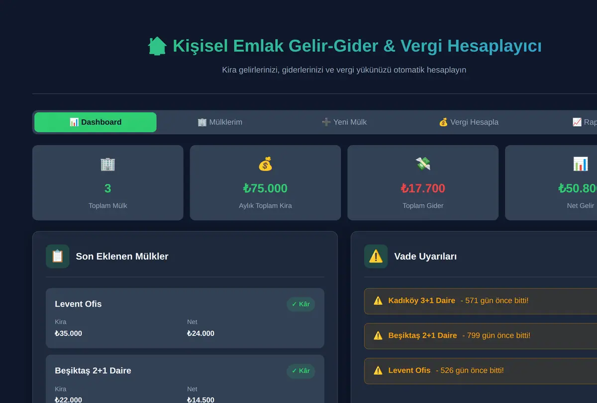 Kişisel Emlak Gelir-Gider & Vergi Hesaplayıcı ekran görüntüsü