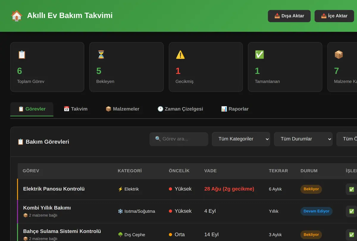 Akıllı Ev Bakım Takvimi ve Malzeme Asistanı ekran görüntüsü