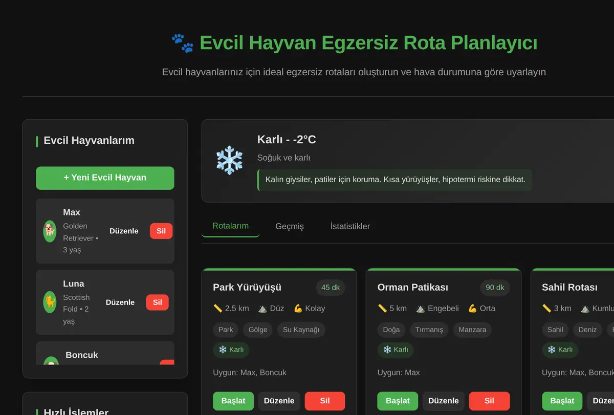 Evcil Hayvan Egzersiz Rota Planlayıcı ekran görüntüsü