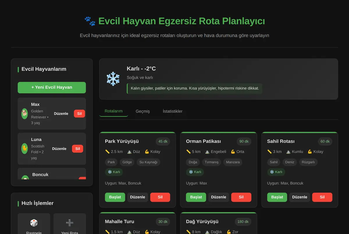 Evcil Hayvan Egzersiz Rota Planlayıcı ekran görüntüsü 2