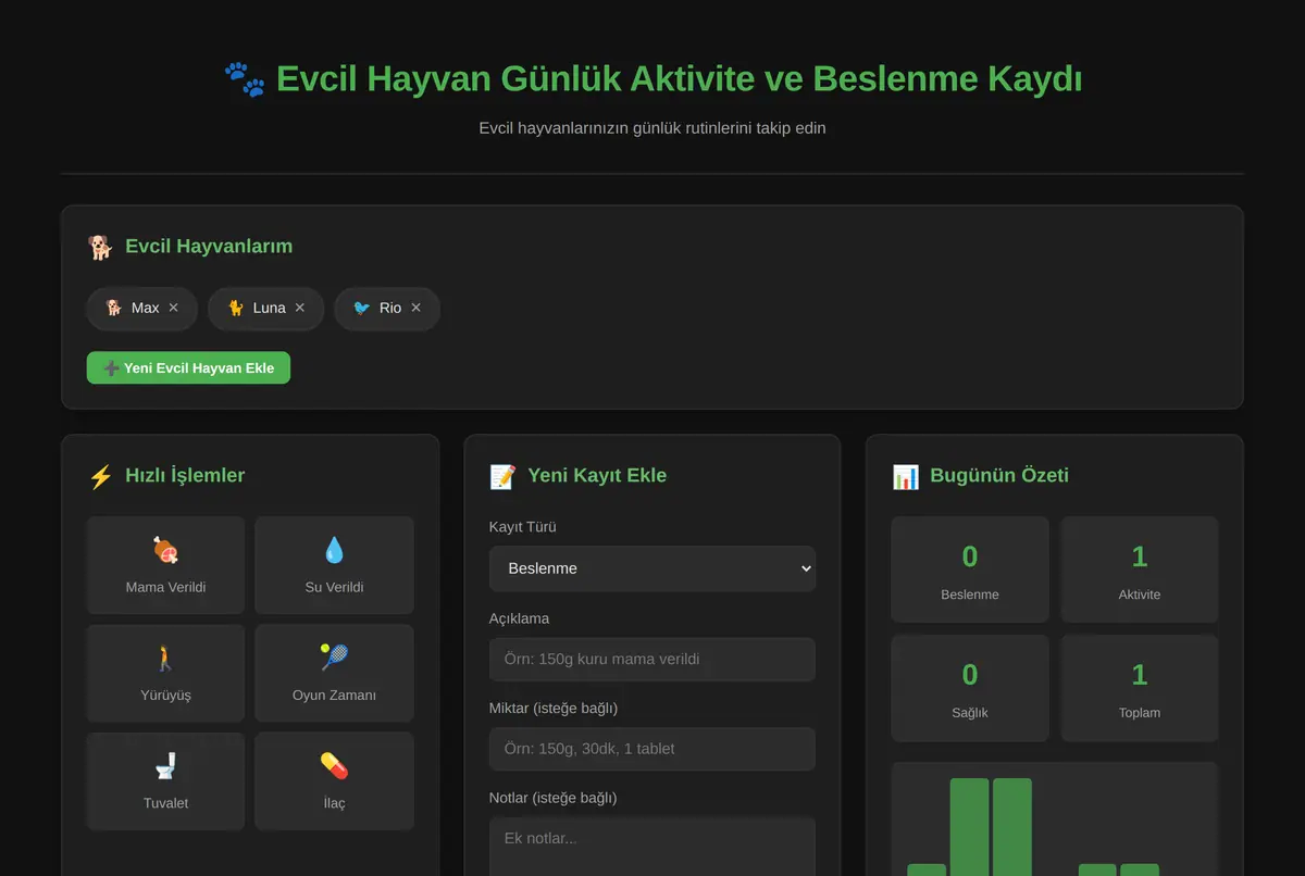 Evcil Hayvan Günlük Aktivite ve Beslenme Kaydı ekran görüntüsü 2