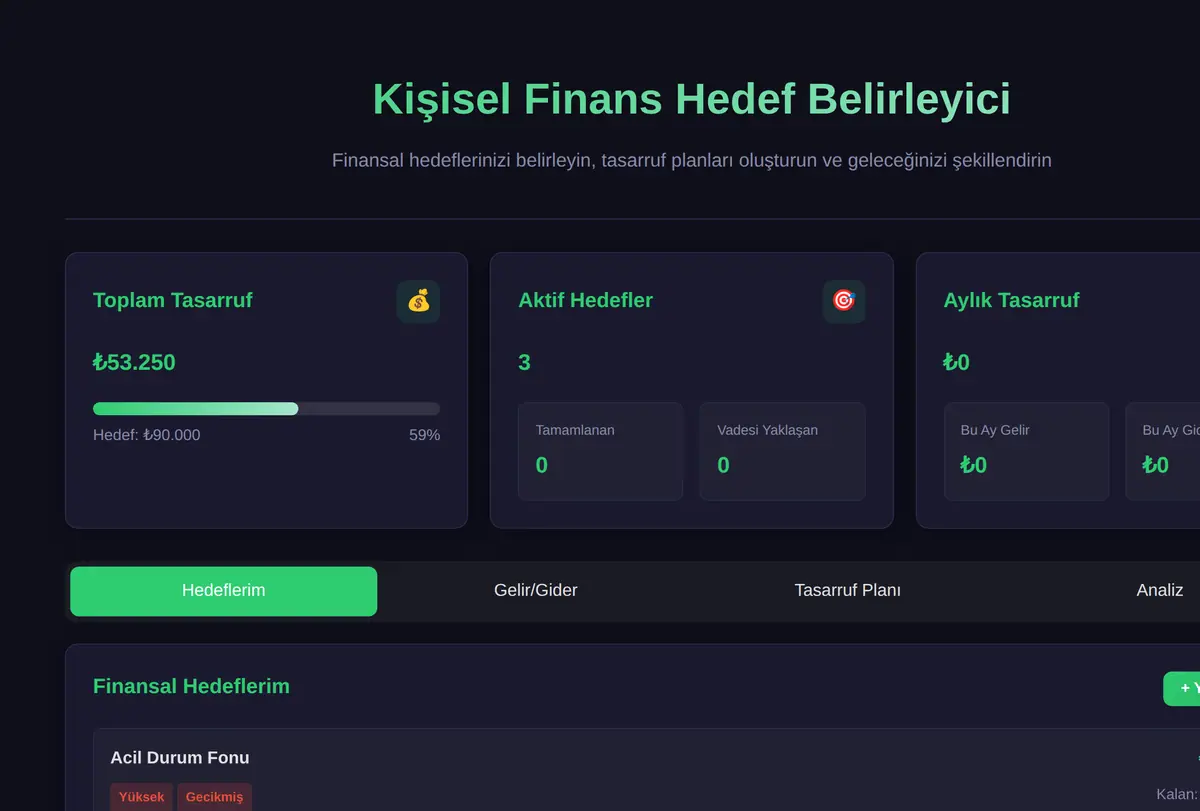 Kişisel Finans Hedef Belirleyici ve Tasarruf Planlayıcı ekran görüntüsü