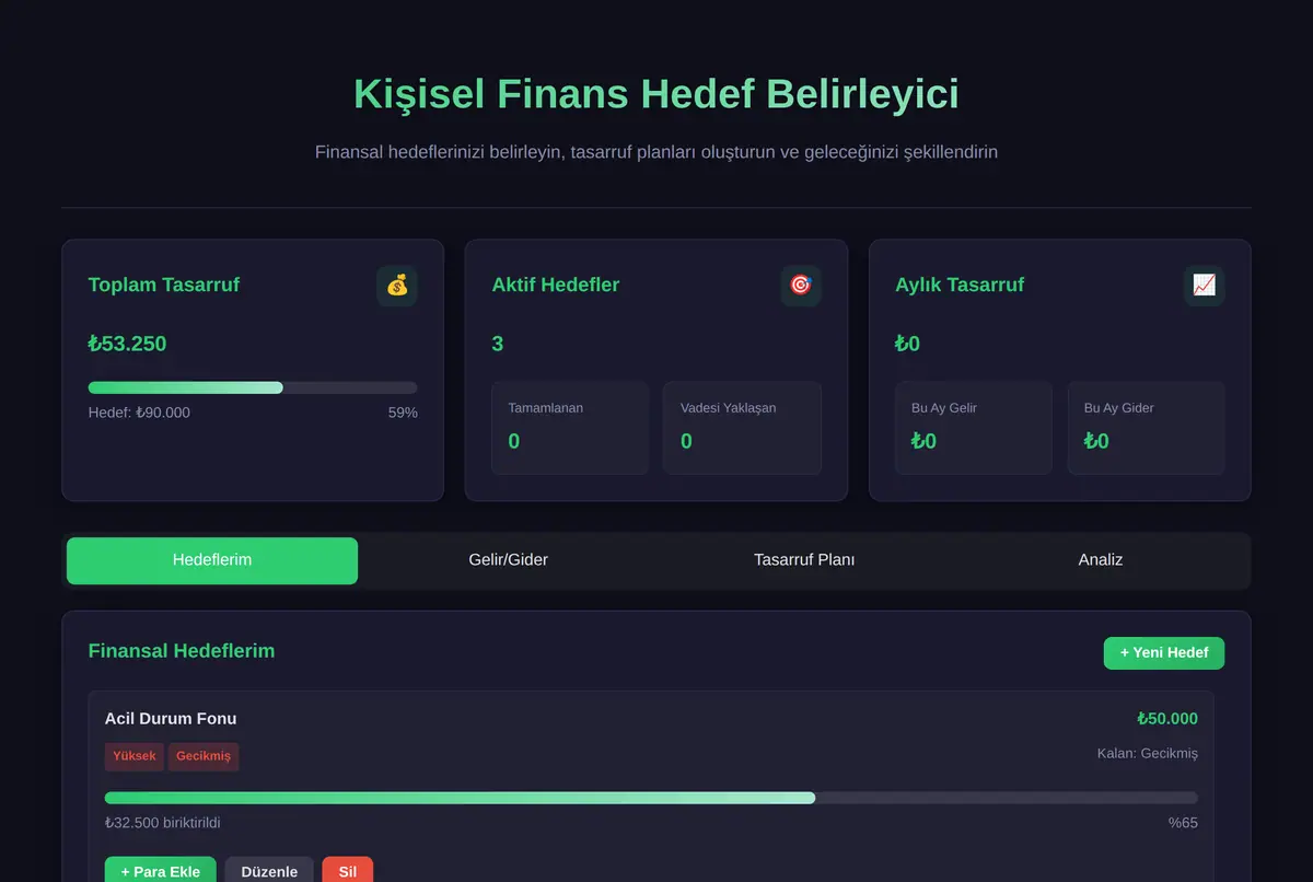 Kişisel Finans Hedef Belirleyici ve Tasarruf Planlayıcı ekran görüntüsü 2