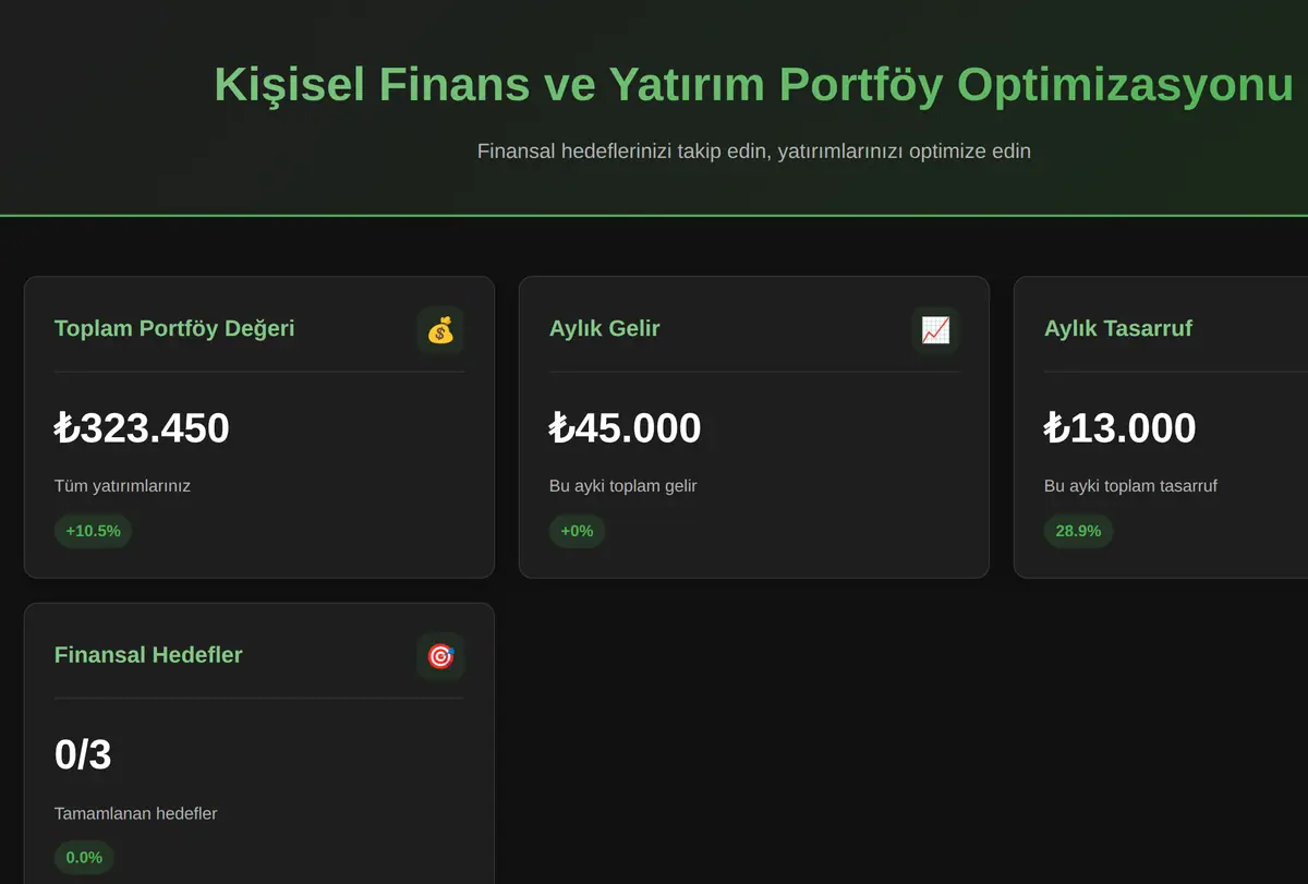 Kişisel Finans ve Yatırım Portföy Optimizasyonu ekran görüntüsü