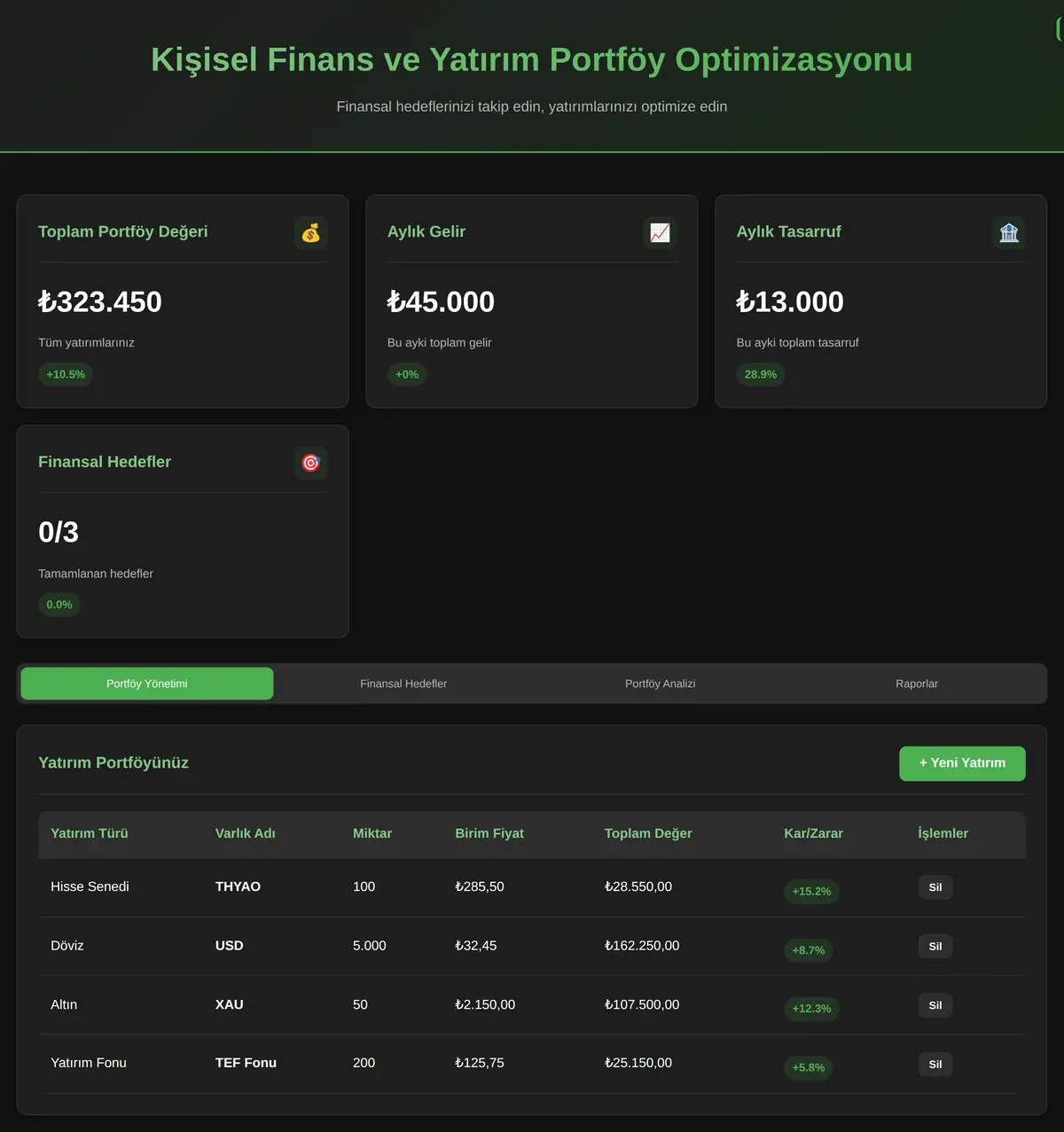 Kişisel Finans ve Yatırım Portföy Optimizasyonu ekran görüntüsü 3