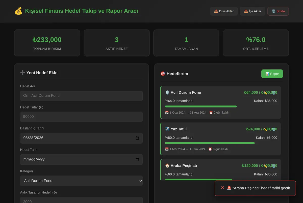Kişisel Finans Hedef Takip ve Rapor Aracı ekran görüntüsü 2