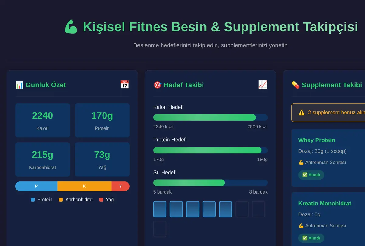 Kişisel Fitnes Besin & Supplement Takipçisi ekran görüntüsü