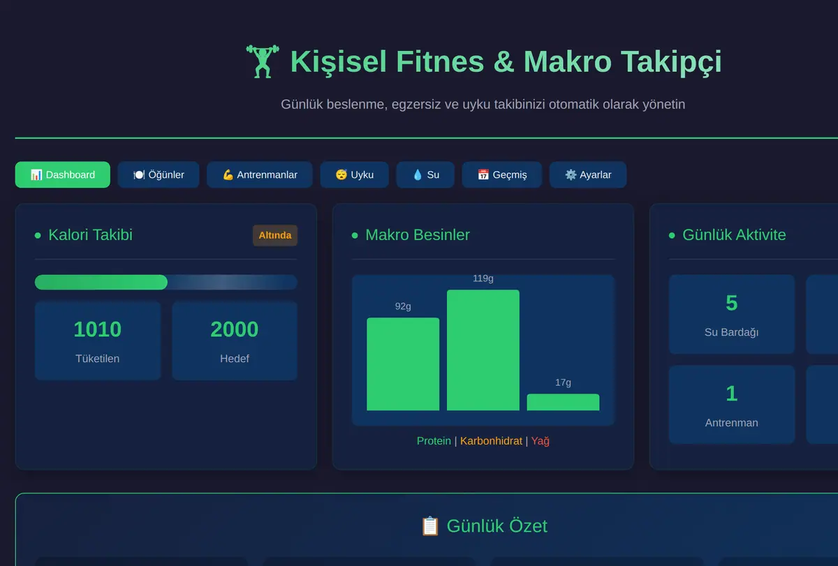 Kişisel Fitnes & Makro Takipçi ekran görüntüsü