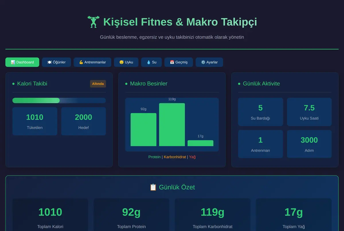 Kişisel Fitnes & Makro Takipçi ekran görüntüsü 2