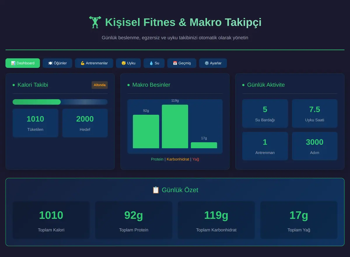 Kişisel Fitnes & Makro Takipçi ekran görüntüsü 3