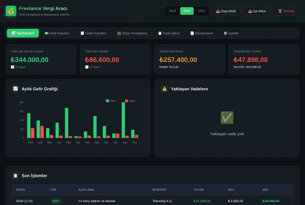 Freelance Gelir Vergi Hesaplama ve Beyanname Aracı ekran görüntüsü 2