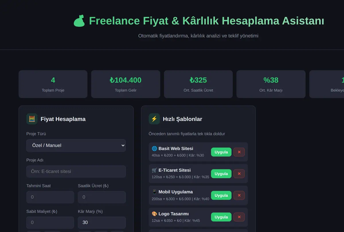Freelance Fiyat & Kârlılık Hesaplama Asistanı ekran görüntüsü