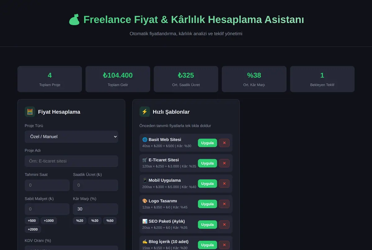 Freelance Fiyat & Kârlılık Hesaplama Asistanı ekran görüntüsü 2