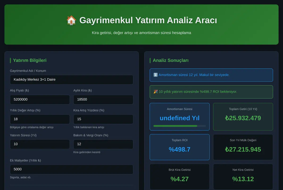 Gayrimenkul Yatırım Analiz Aracı ekran görüntüsü 2