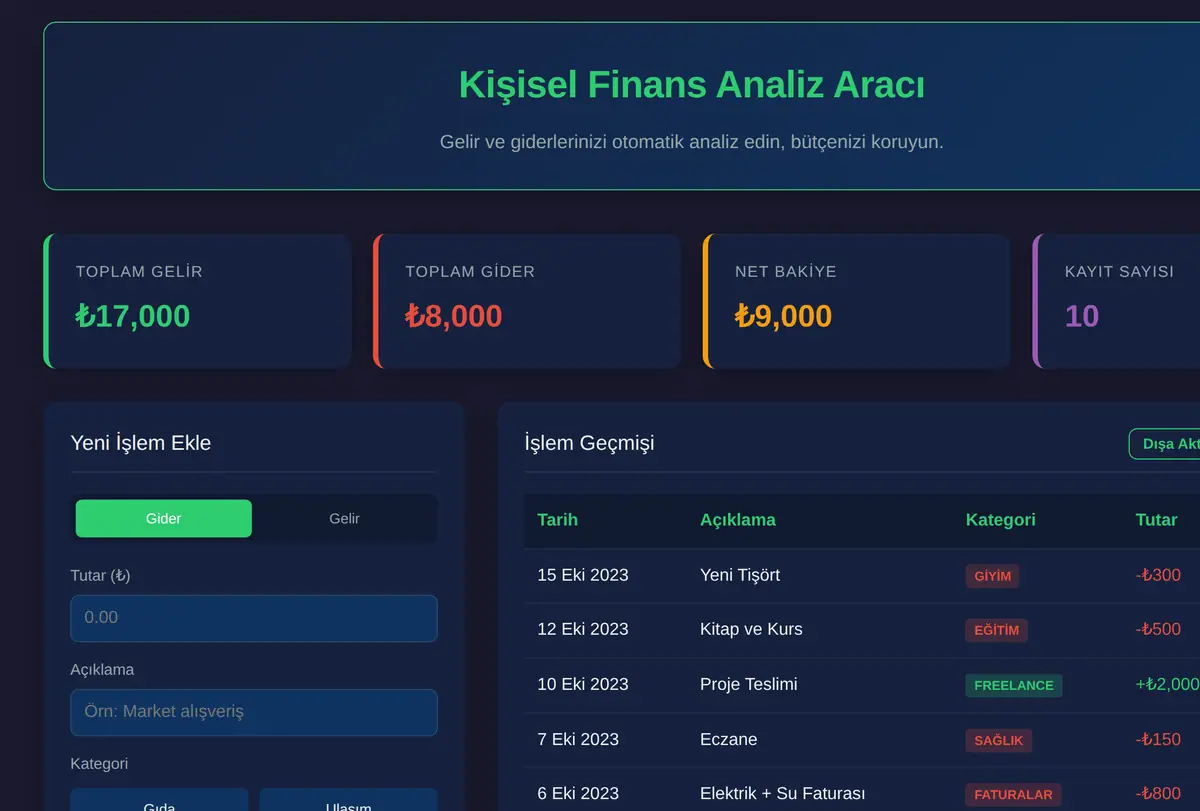 Kişisel Finans Analiz Aracı - Bütçe Takip ve Rapor ekran görüntüsü