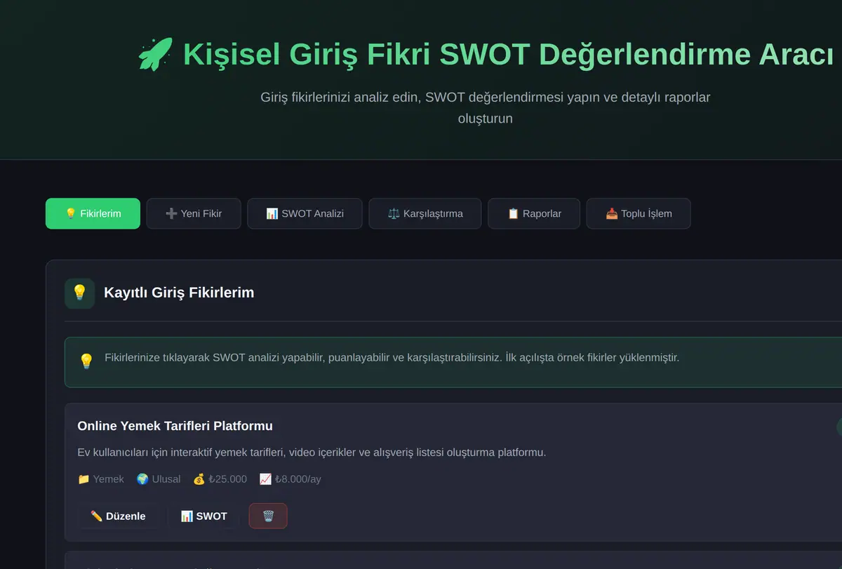Kişisel Giriş Fikri SWOT Değerlendirme Aracı ekran görüntüsü