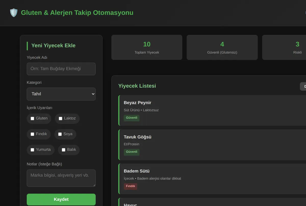Gluten & Alerjen Takip Otomasyonu ekran görüntüsü