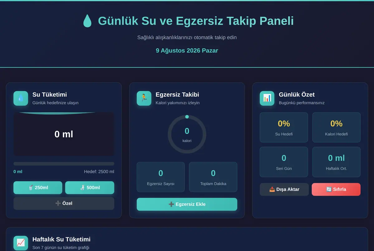 Günlük Su ve Egzersiz Takip Paneli ekran görüntüsü 2