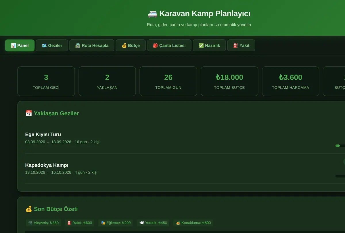 Kişisel Karavan Kamp Planlayıcı ve Rota Hesapla ekran görüntüsü