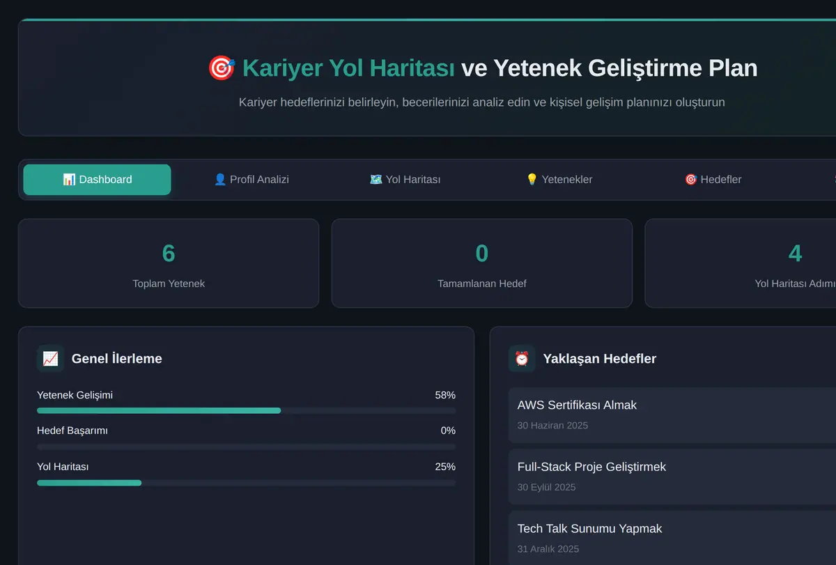 Kariyer Yol Haritası ve Yetenek Geliştirme Plan ekran görüntüsü