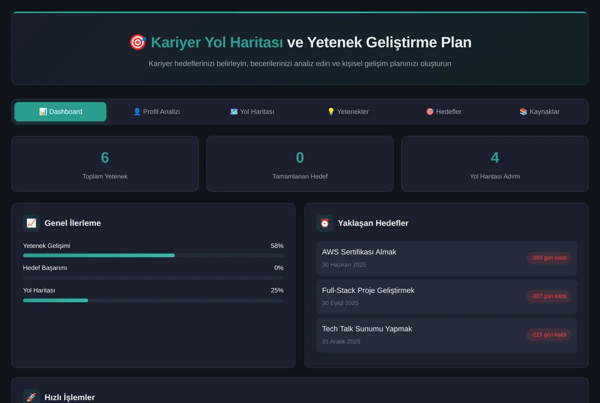 Kariyer Yol Haritası ve Yetenek Geliştirme Plan ekran görüntüsü 2