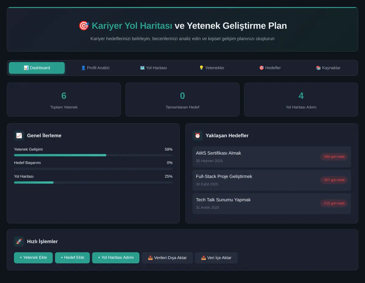 Kariyer Yol Haritası ve Yetenek Geliştirme Plan ekran görüntüsü 3