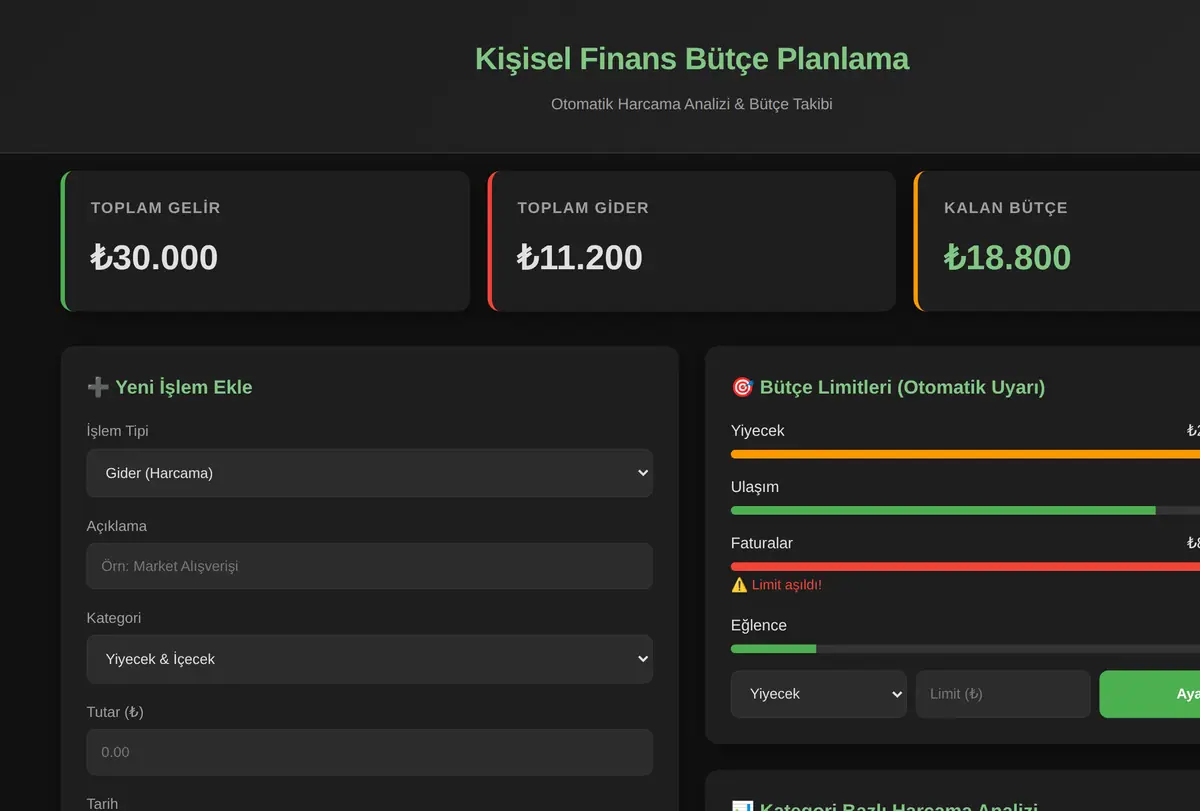 Kişisel Finans Bütçe Planlama ve Harcama Analiz ekran görüntüsü