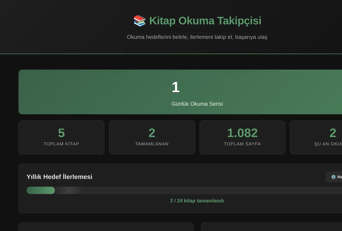Kişisel Kitap Okuma Hedefi ve İlerleme Takipçisi ekran görüntüsü