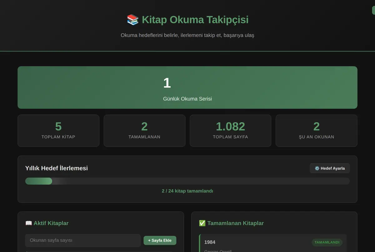 Kişisel Kitap Okuma Hedefi ve İlerleme Takipçisi ekran görüntüsü 2