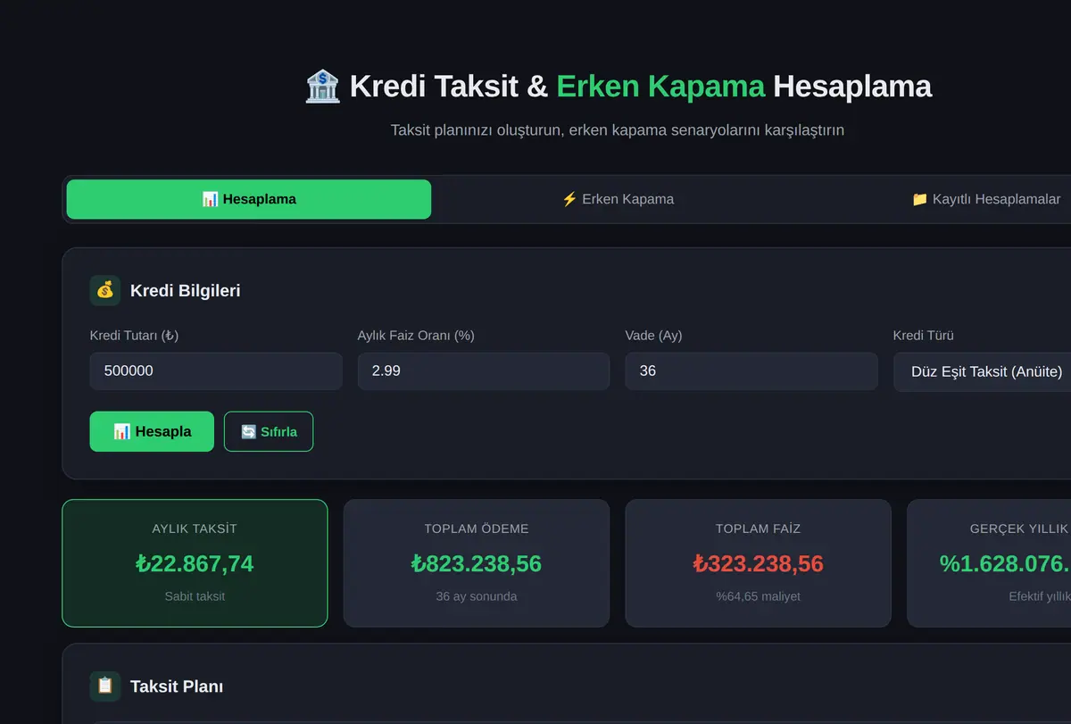 Kredi Taksit & Erken Kapama Hesaplama Aracı ekran görüntüsü