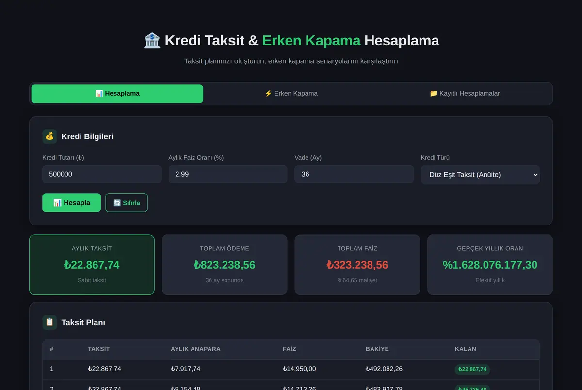Kredi Taksit & Erken Kapama Hesaplama Aracı ekran görüntüsü 2