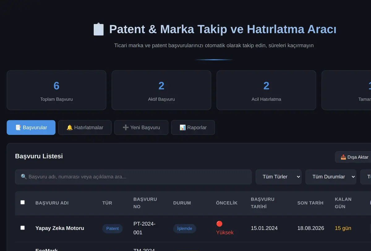 Patent & Marka Takip ve Hatırlatma Aracı ekran görüntüsü