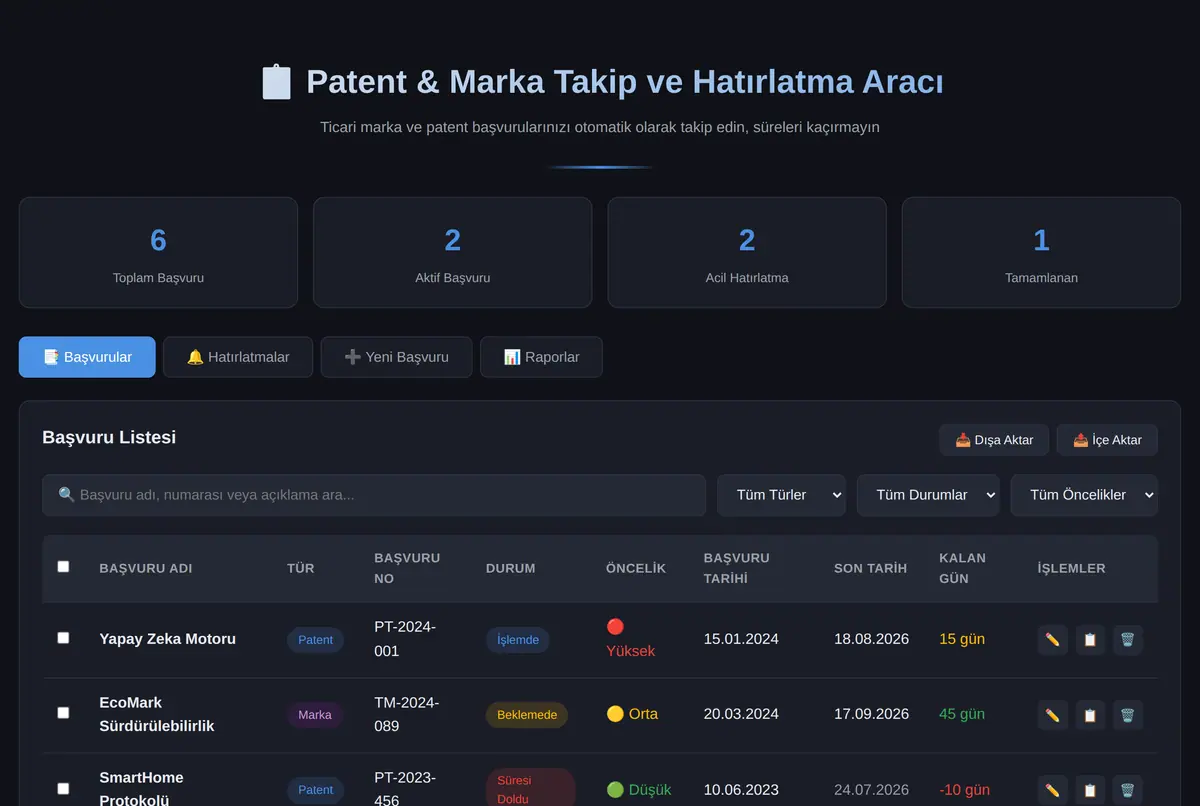 Patent & Marka Takip ve Hatırlatma Aracı ekran görüntüsü 2