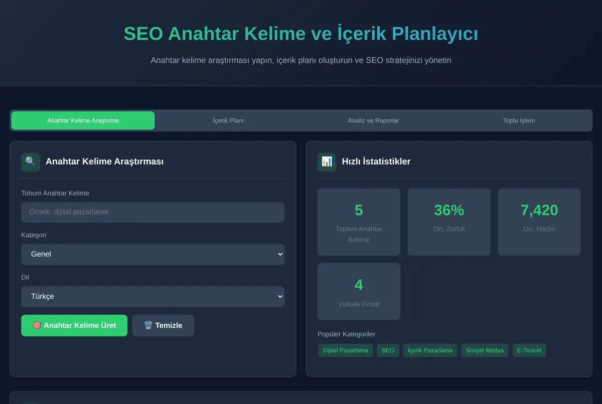 SEO Anahtar Kelime ve İçerik Planlayıcı ekran görüntüsü 2