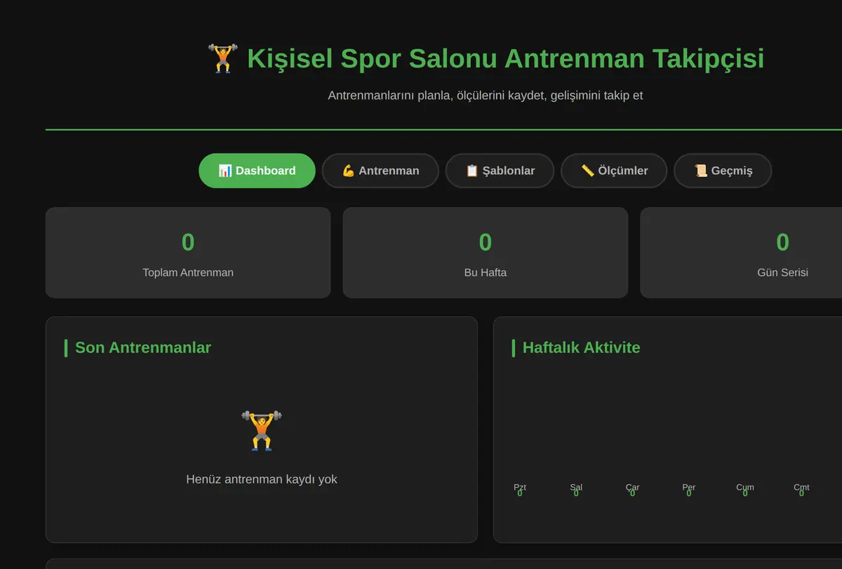 Kişisel Spor Salonu Antrenman Takipçisi ekran görüntüsü