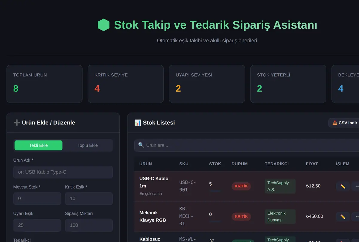 Stok Takip ve Tedarik Sipariş Asistanı ekran görüntüsü