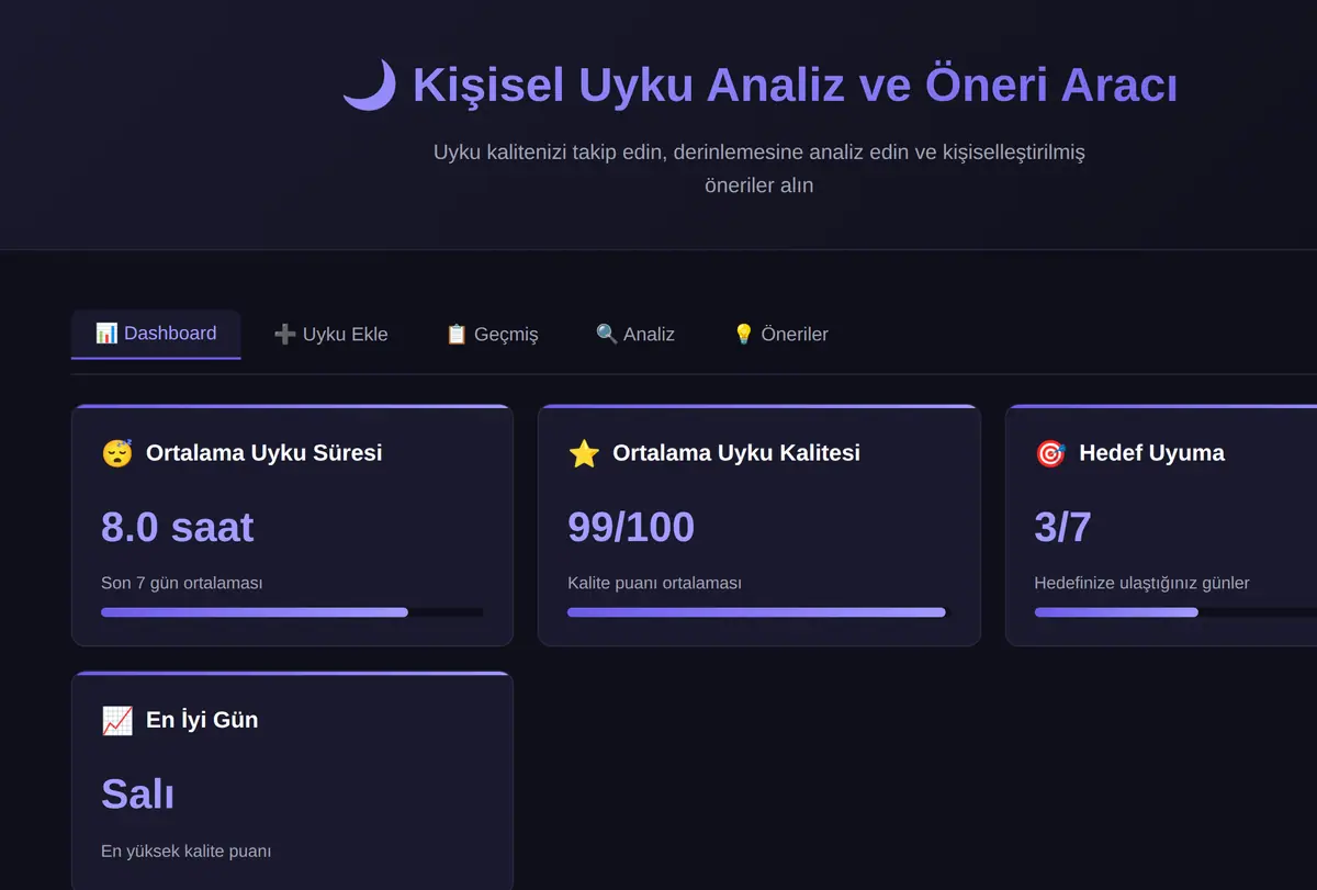 Kişisel Uyku Analiz ve Öneri Aracı ekran görüntüsü