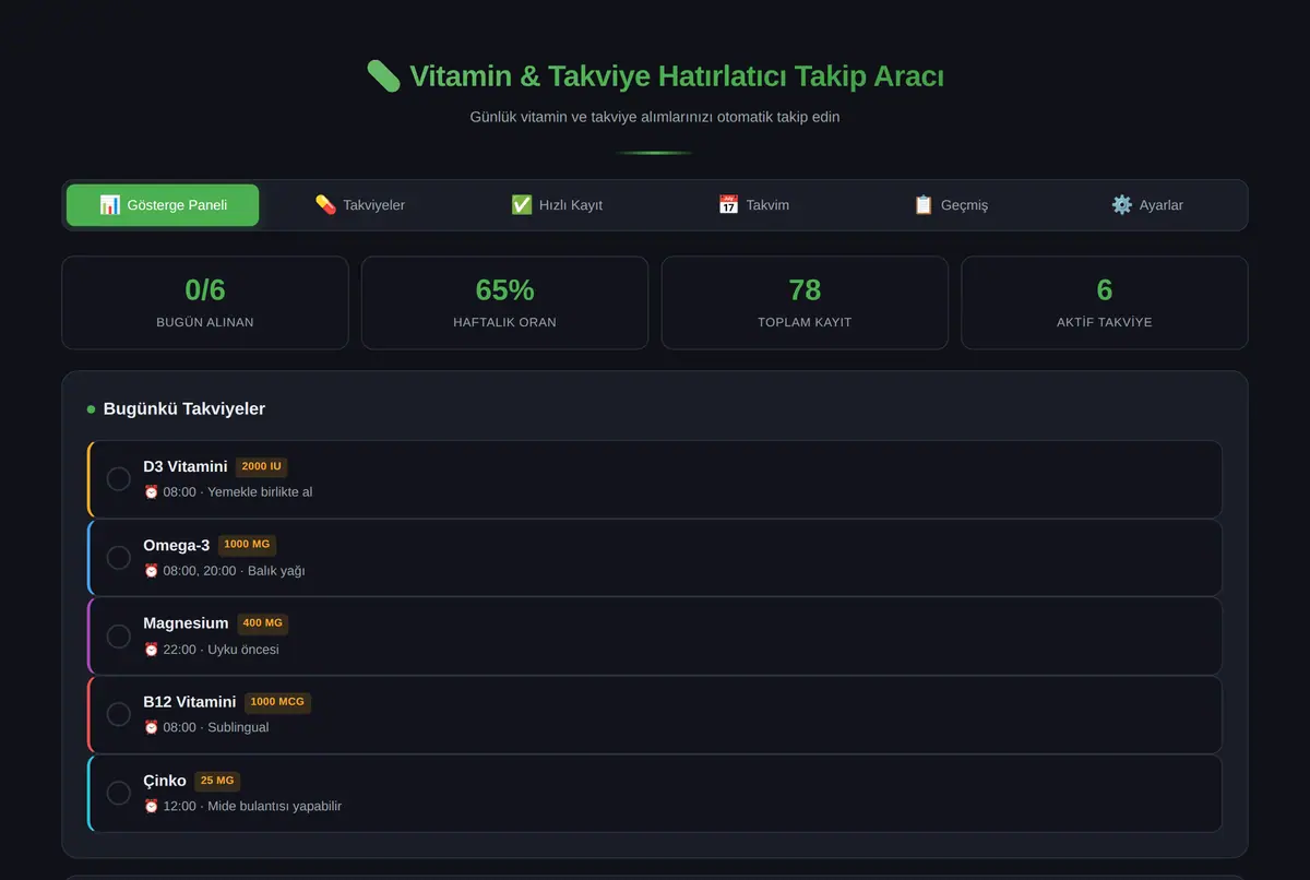 Vitamin & Takviye Hatırlatıcı Takip Aracı ekran görüntüsü 2