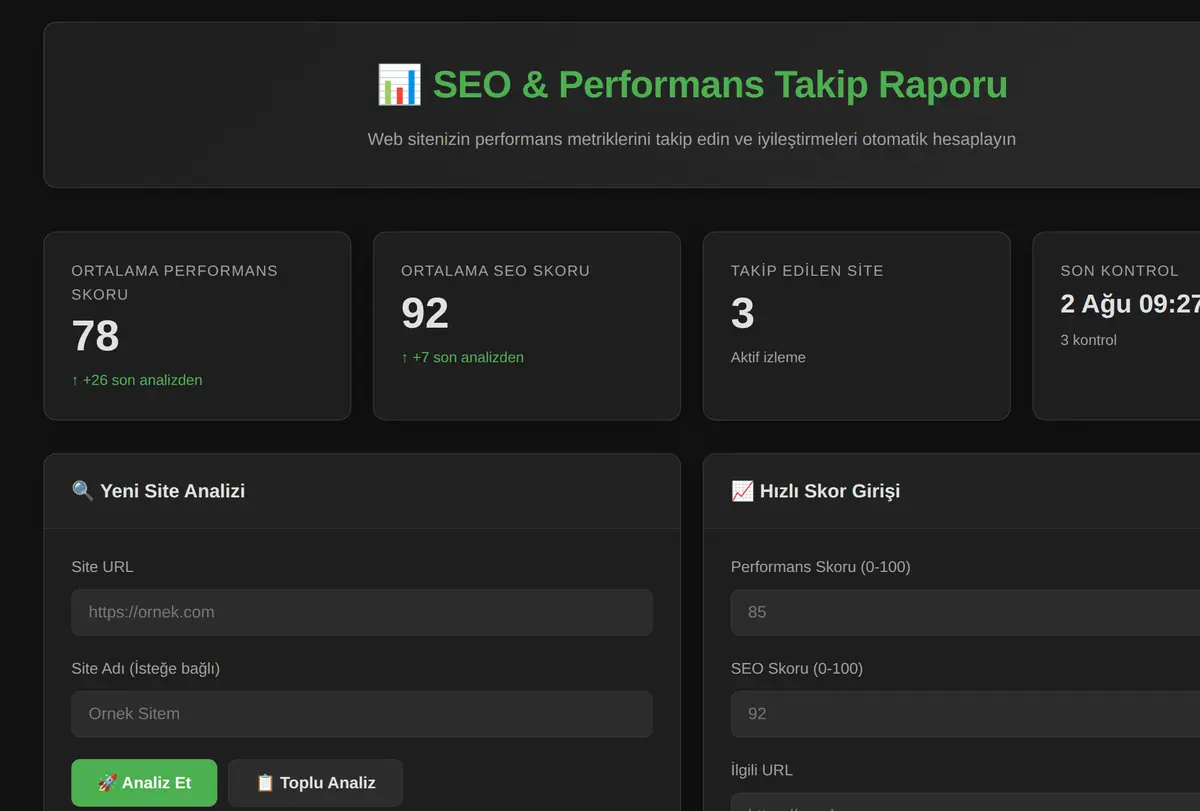 SEO & Performans Takip Raporu ekran görüntüsü