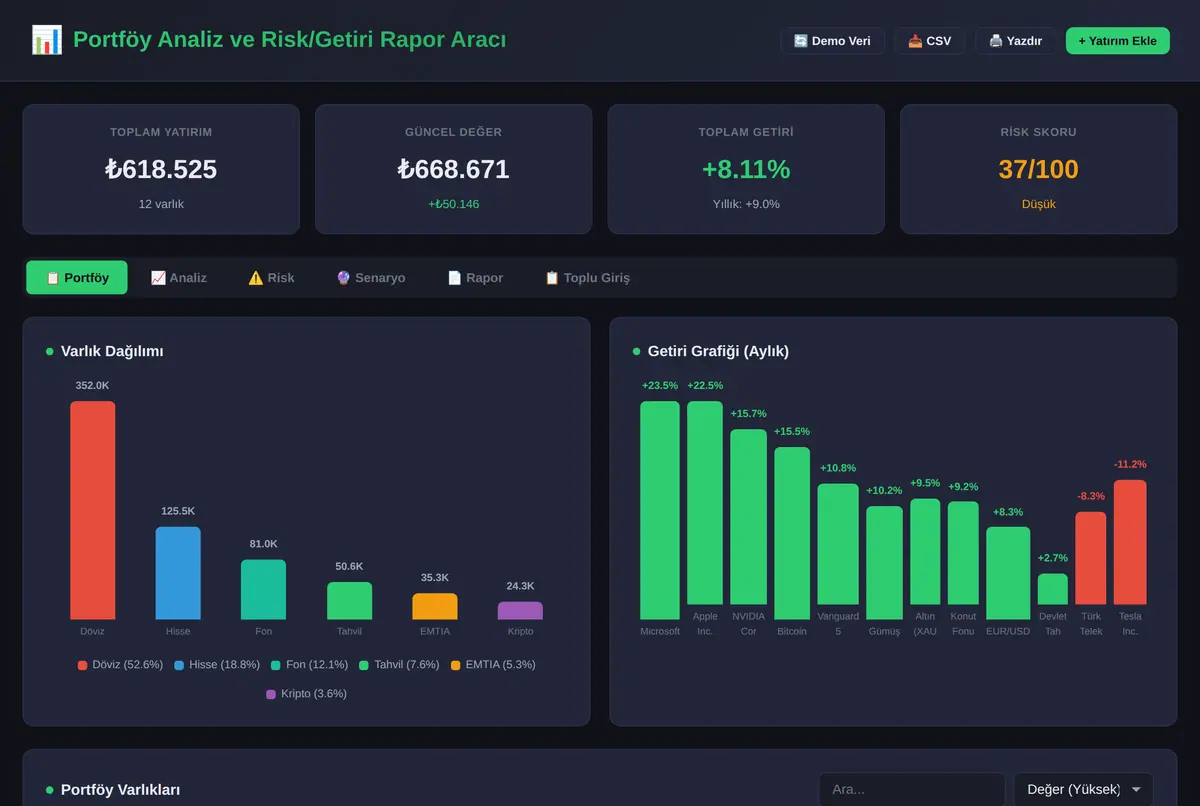 Portföy Analiz ve Risk/Getiri Rapor Aracı ekran görüntüsü 2