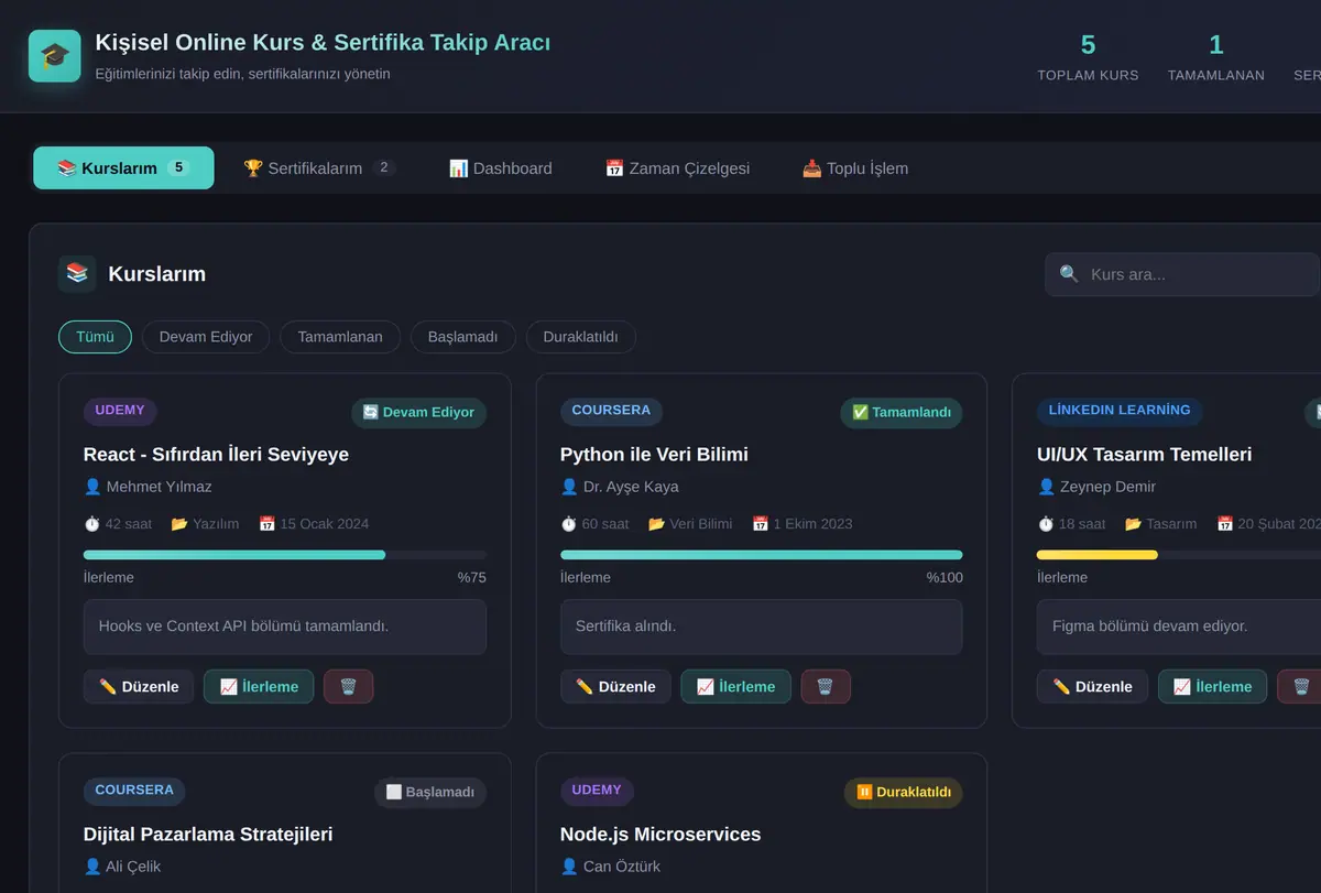 Kişisel Online Kurs & Sertifika Takip Aracı ekran görüntüsü