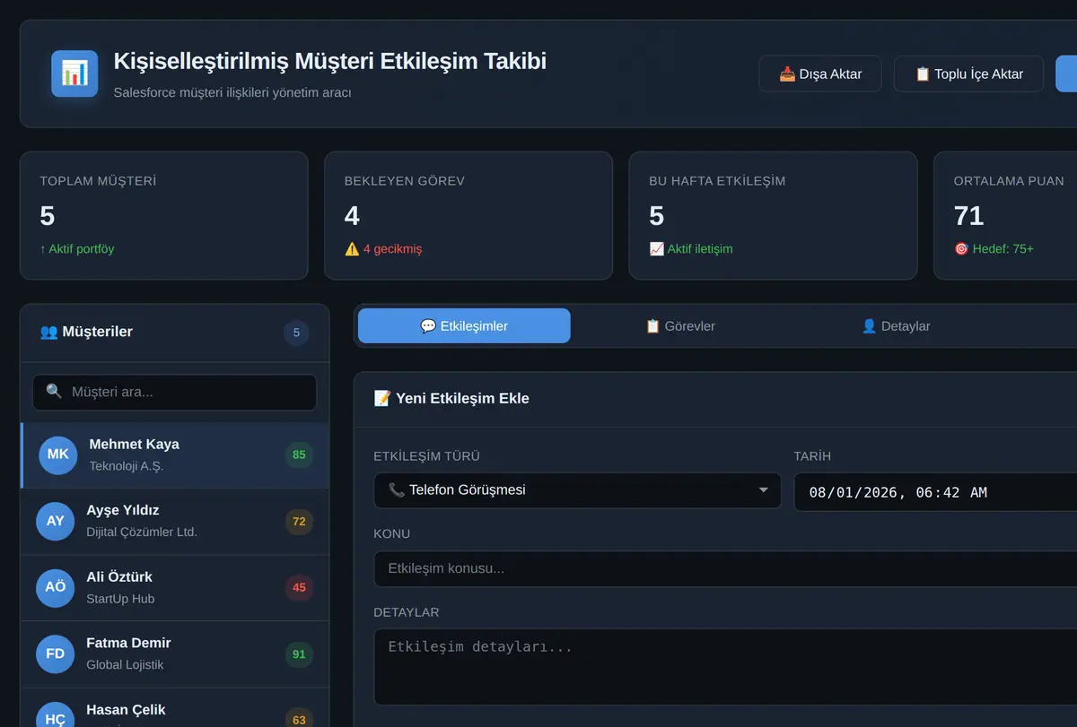 Kişiselleştirilmiş Müşteri Etkileşim Takibi ekran görüntüsü