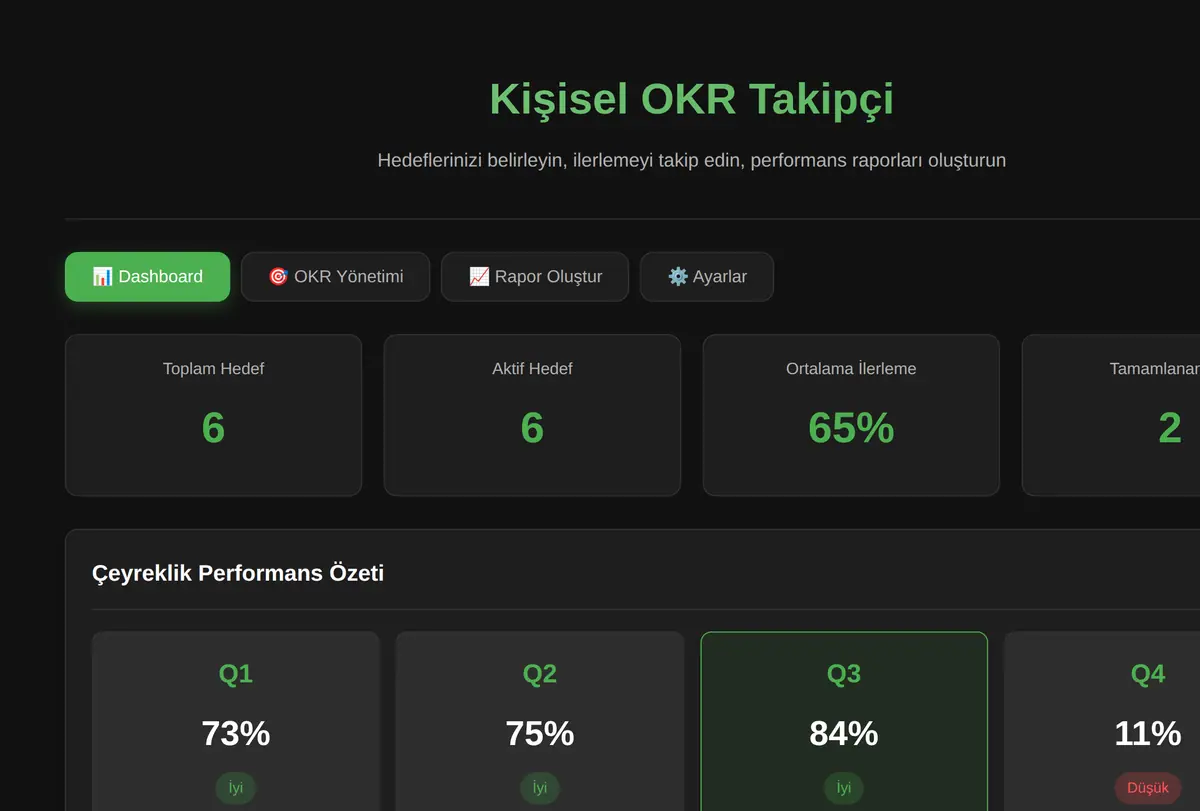 Kişisel OKR Takipçi ve Performans Raporlayıcı ekran görüntüsü