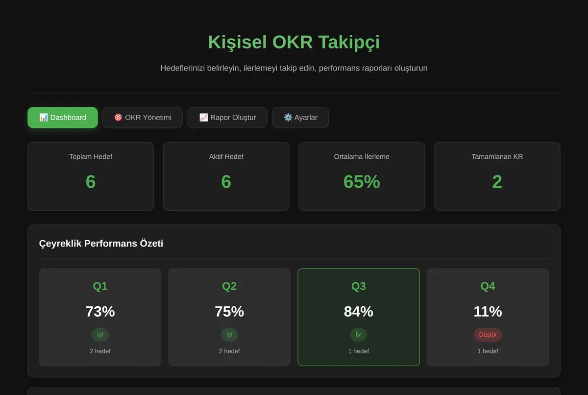 Kişisel OKR Takipçi ve Performans Raporlayıcı ekran görüntüsü 2