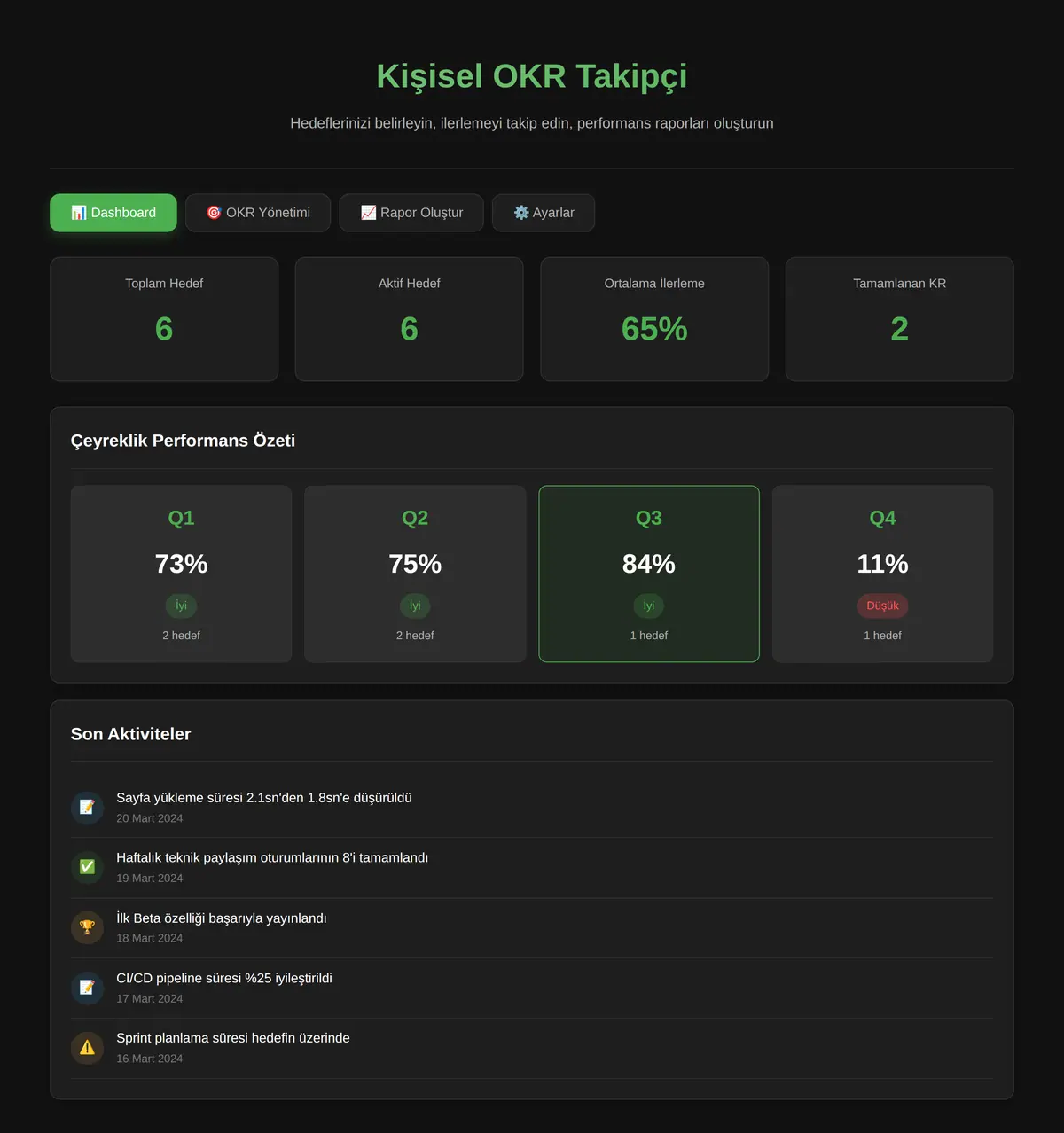 Kişisel OKR Takipçi ve Performans Raporlayıcı ekran görüntüsü 3
